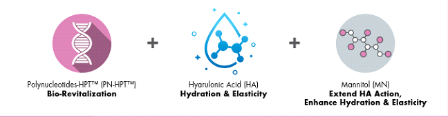 plienst treatment Petaling Jaya