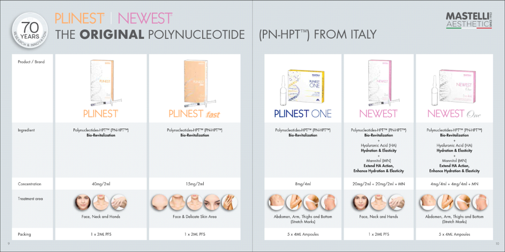 plienst treatment Petaling Jaya