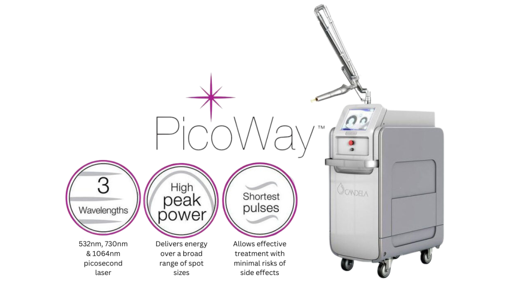 PicoWay Laser Treatment Malaysia
