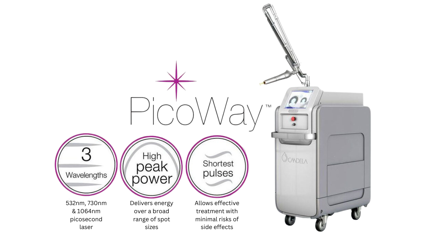 PicoWay Laser Treatment Malaysia